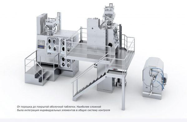 L.B. Bohle– QbCon®plant for Germanpharmaceutical major. Continuous manufacturingfrom powder to coated tablets